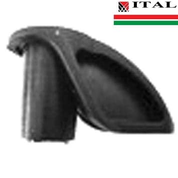 LULE SVEKICA S FS 120 200 250 300 350 450 480 BT 120 121 FT 250 FR 350 450 480 SP 200 400 450 451 481 HT 250 ITAL