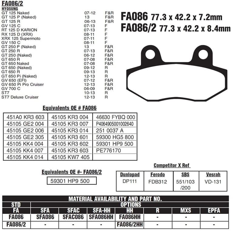 PLOCKI FA 86 HENDELI+ 5