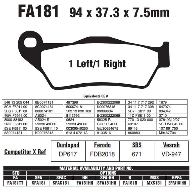 PLOCKI FA 181 MO171 BENDIX 6