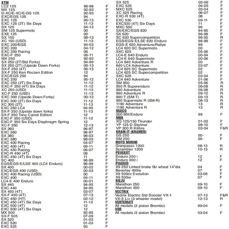 PLOCKI FA 181 MO171 BENDIX 4