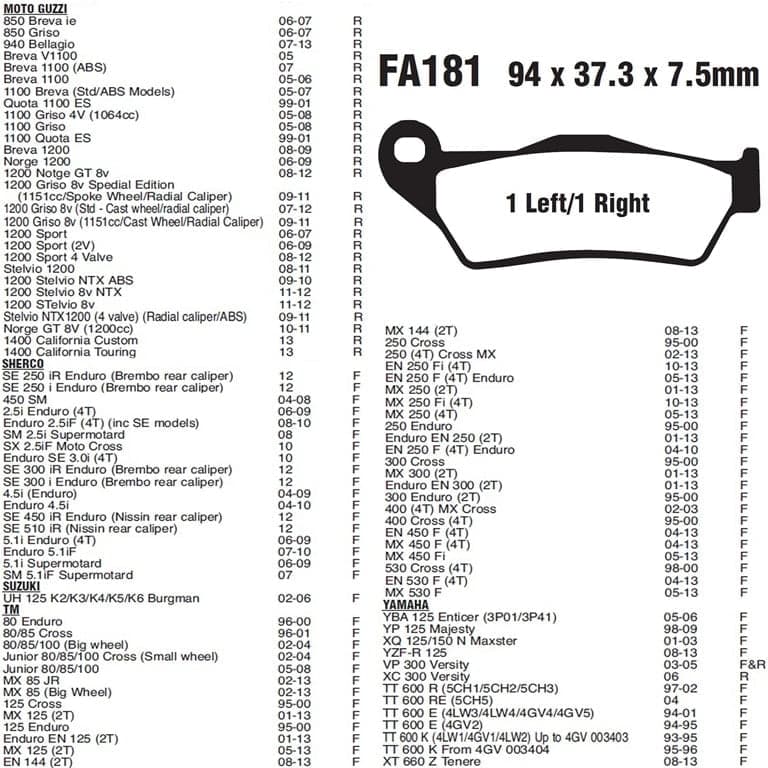PLOCKI FA 181 MO171 BENDIX 5