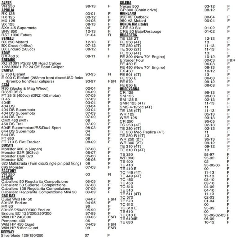 PLOCKI FA 181 MO171 BENDIX 3