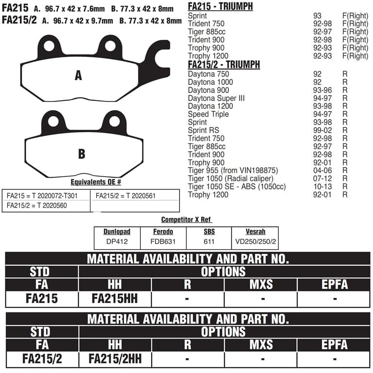 PLOCKI FA 215 KINESKI+ 3