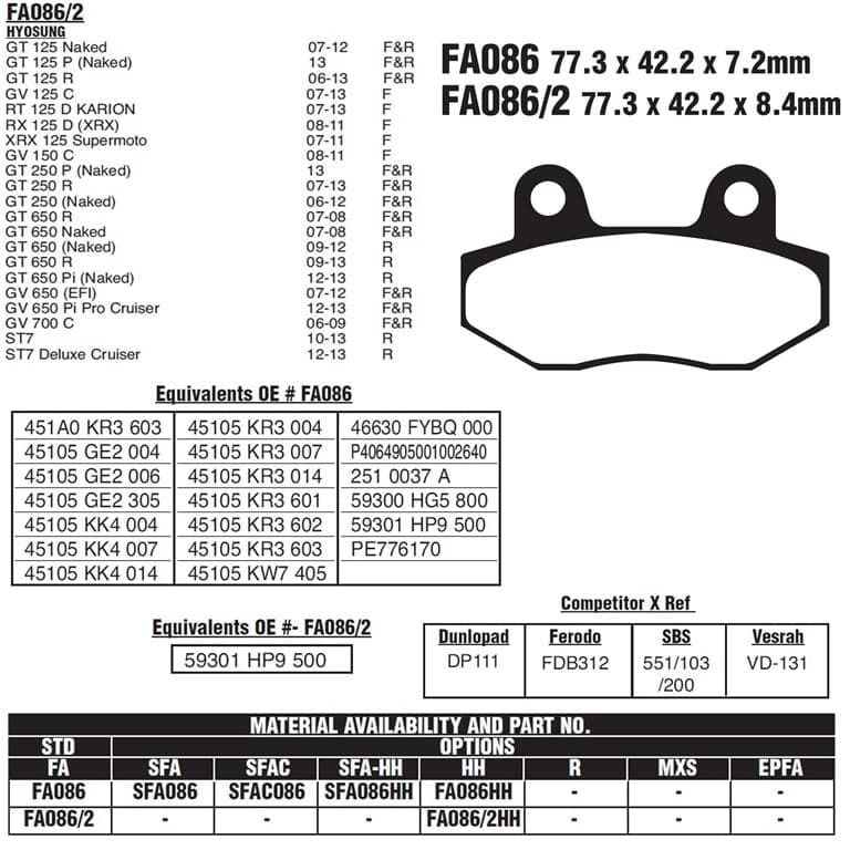PLOCKI FA 86 KINESKI+ 5