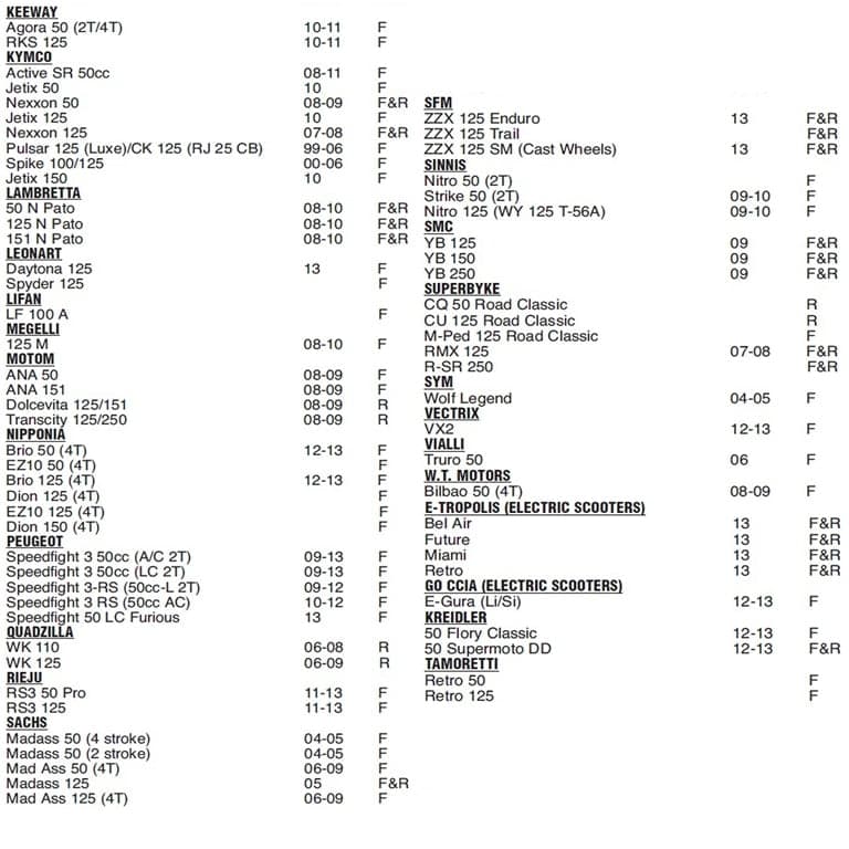 PLOCKI FA 86 KINESKI+ 4