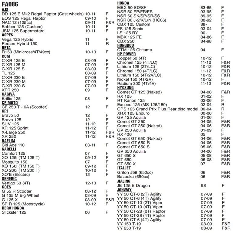 PLOCKI FA 86 KINESKI+ 3
