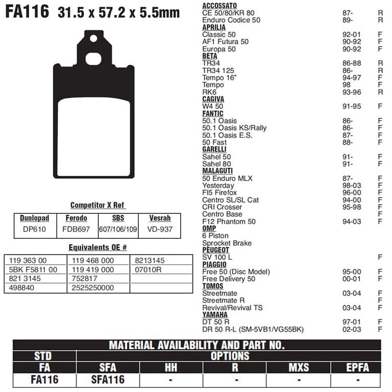 PLOCKI FA 116 ICER 3
