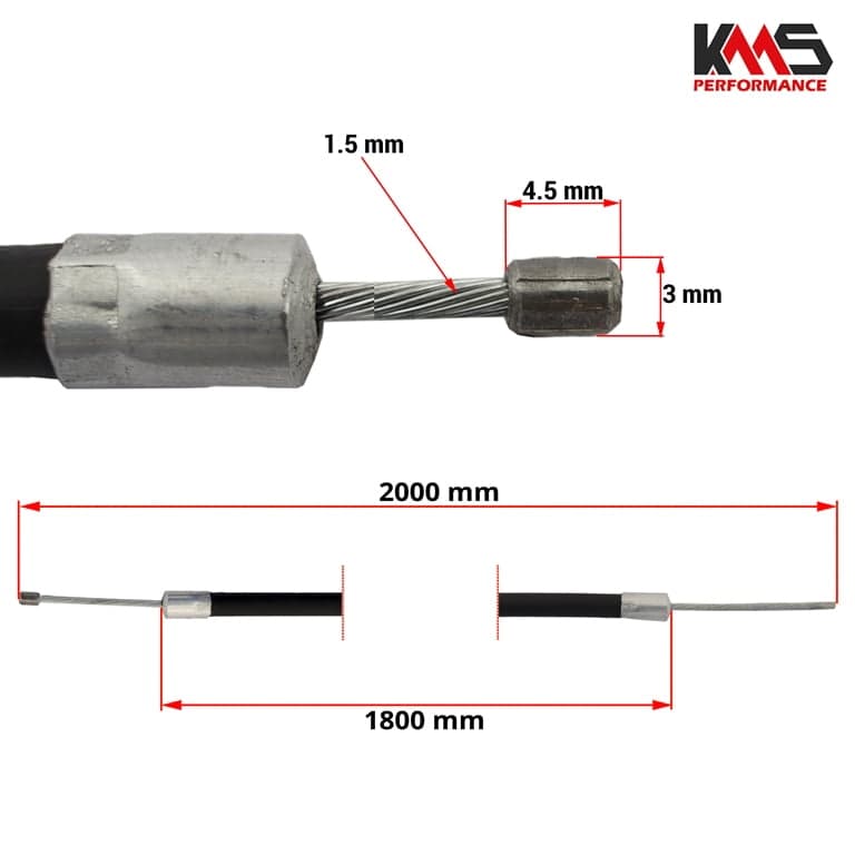 SAJLA GAS MUTA GORENJE KMS PERFORMANCE 2