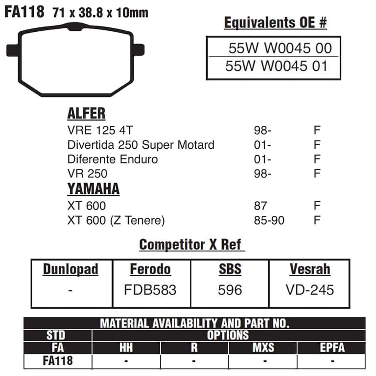PLOCKI FA 118 ICER 3