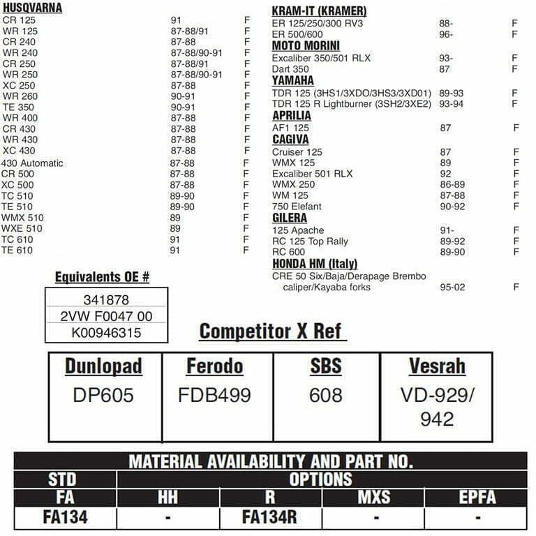 PLOCKI FA 134 ICER 3