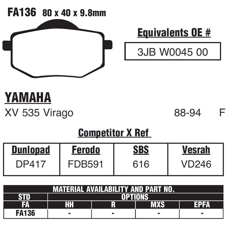 PLOCKI FA 136 ICER 3