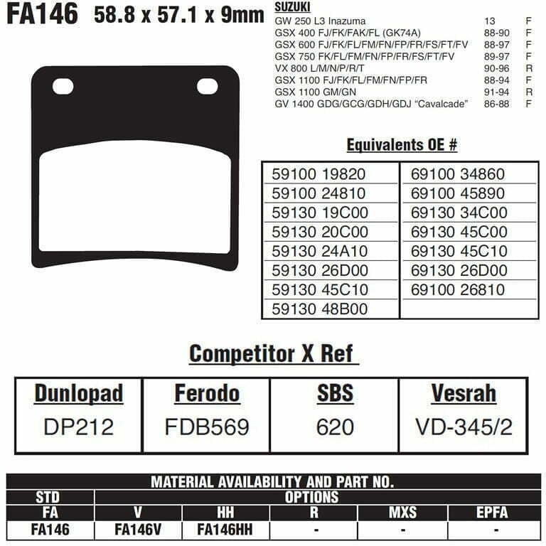 PLOCKI FA 146 ICER 3
