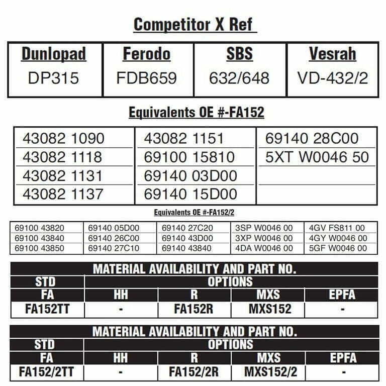 PLOCKI FA 152 IQ 4