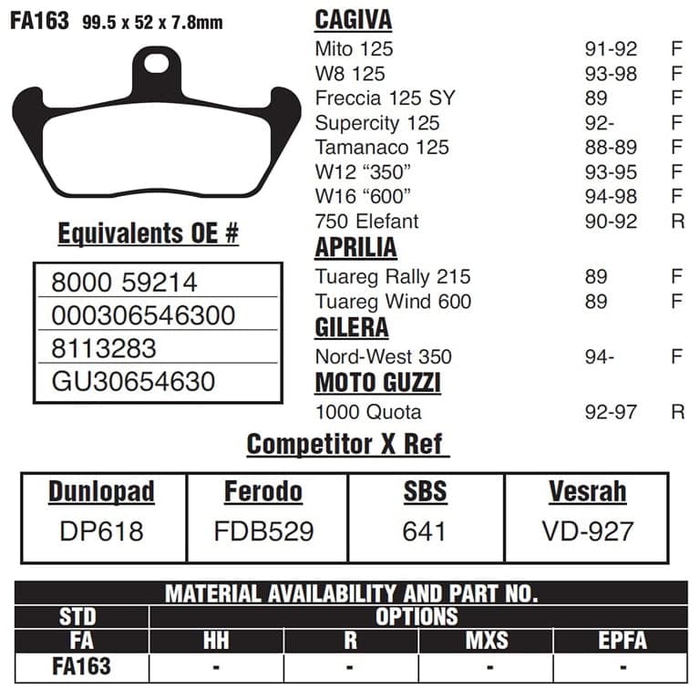 PLOCKI FA 163 ICER 3