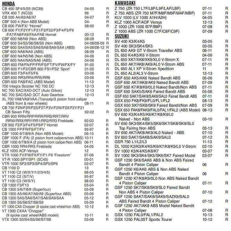 PLOCKI FA 174 BENDIX ST 3