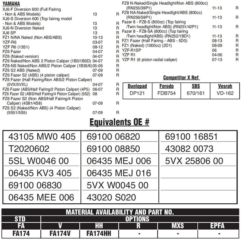 PLOCKI FA 174 BENDIX ST 4