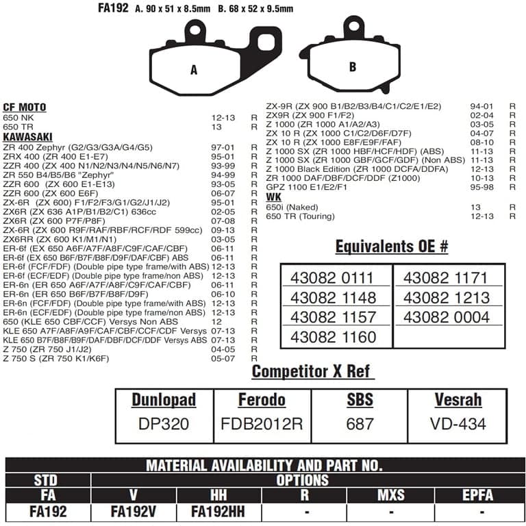 PLOCKI FA 192 BENDIX GOLD 3