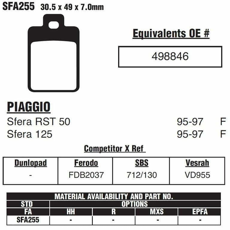 PLOCKI FA 255 ICER 3