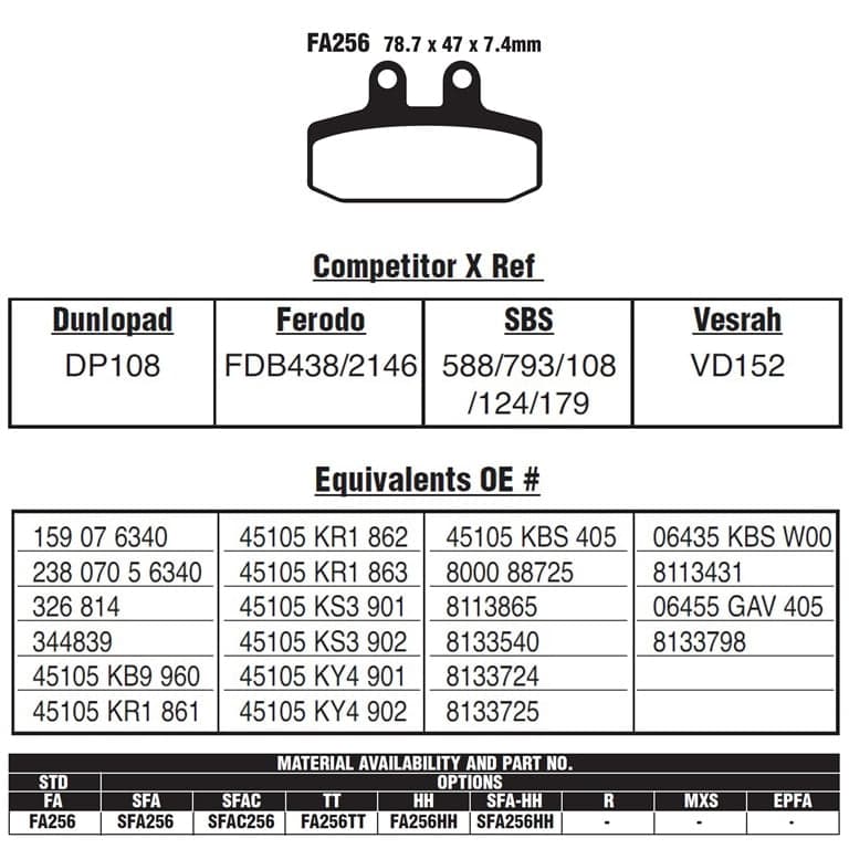PLOCKI FA 256 108HM CERAMIC SBS 4