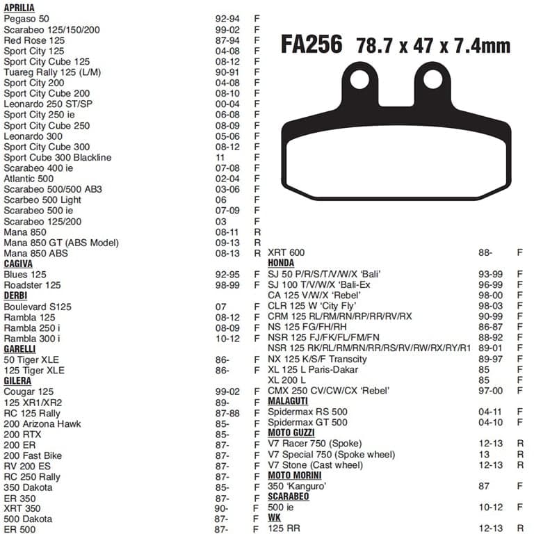 PLOCKI FA 256 108HM CERAMIC SBS 3