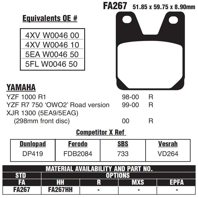PLOCKI FA 267 BENDIX GOLD галерија 2