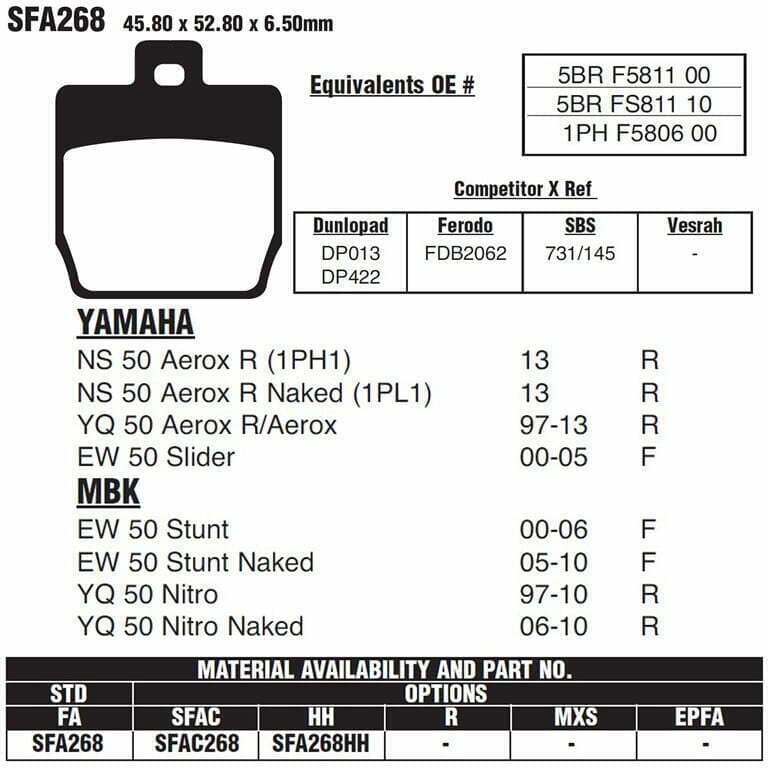PLOCKI FA 268 145 HM CERAMIC SBS* 3