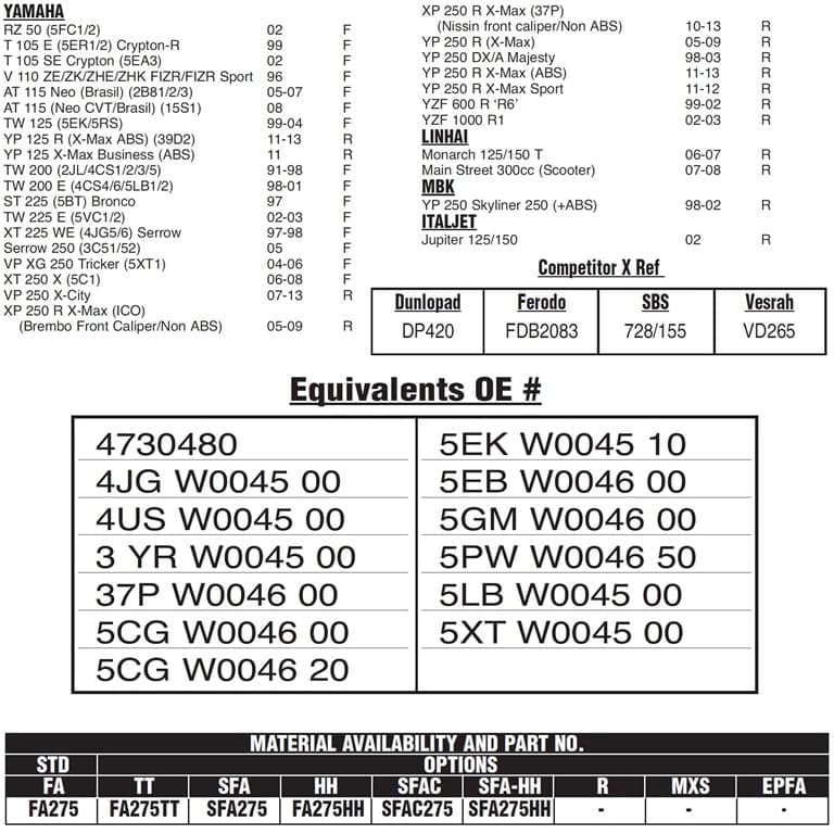 PLOCKI FA 275 155 HM CERAMIC SBS 3