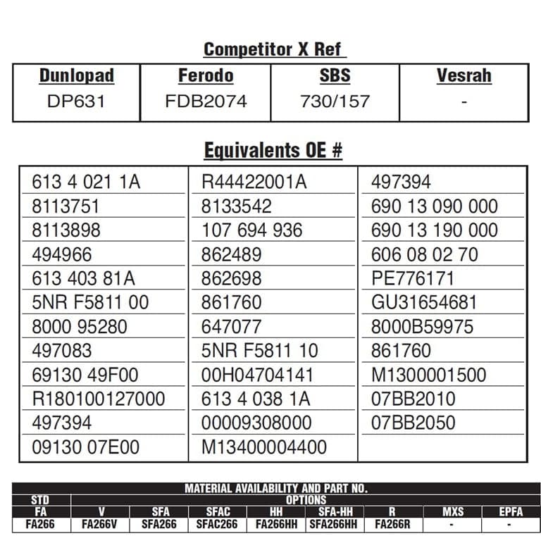 PLOCKI FA 266 IQ 6