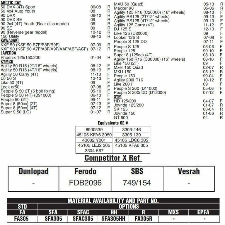 PLOCKI FA 305 154 HM CERAMIC SBS 3