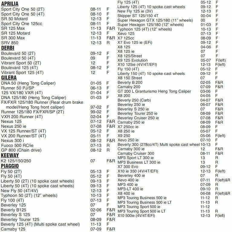 PLOCKI FA 353 177 HM CERAMIC SBS 3