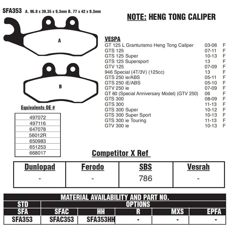 PLOCKI FA 353 177 HM CERAMIC SBS 4