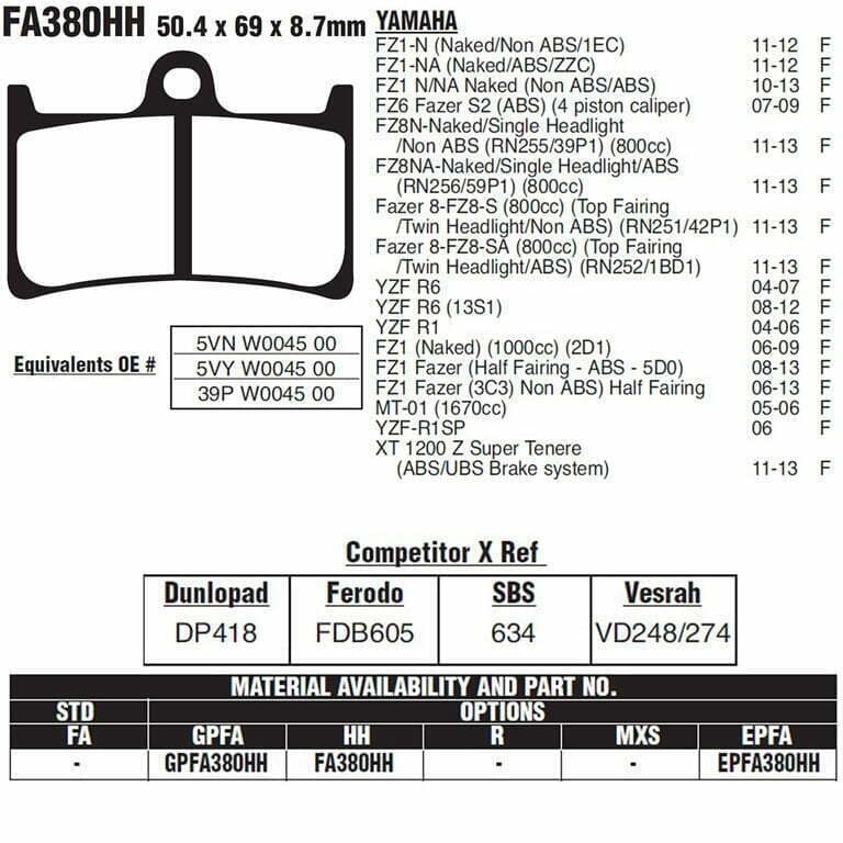 PLOCKI FA 252 380 BENDIX GOLD 3