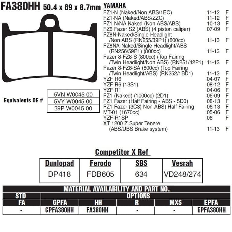 PLOCKI FA 252 FA 380 634 HF CERAMIC SBS 3