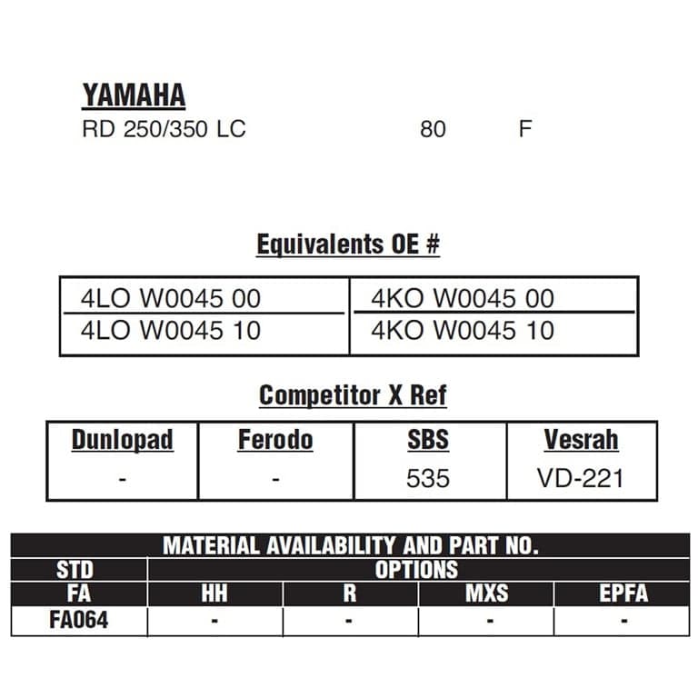 PLOCKI FA 64/70 ICER 4