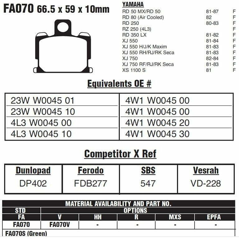 PLOCKI FA 64/70 ICER 5