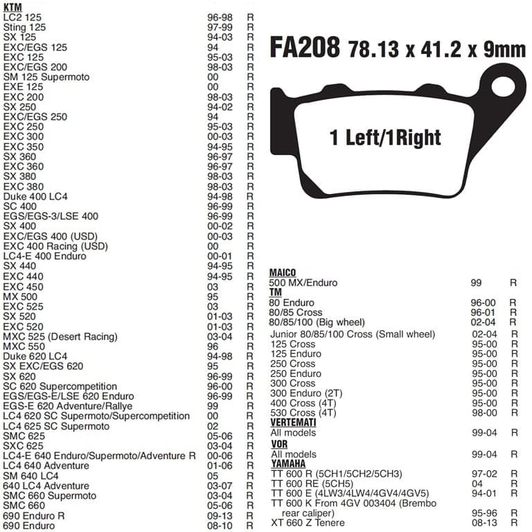 PLOCKI FA 208 IQ 4