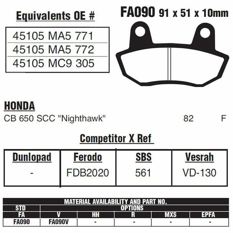 PLOCKI FA 90 ICER 3