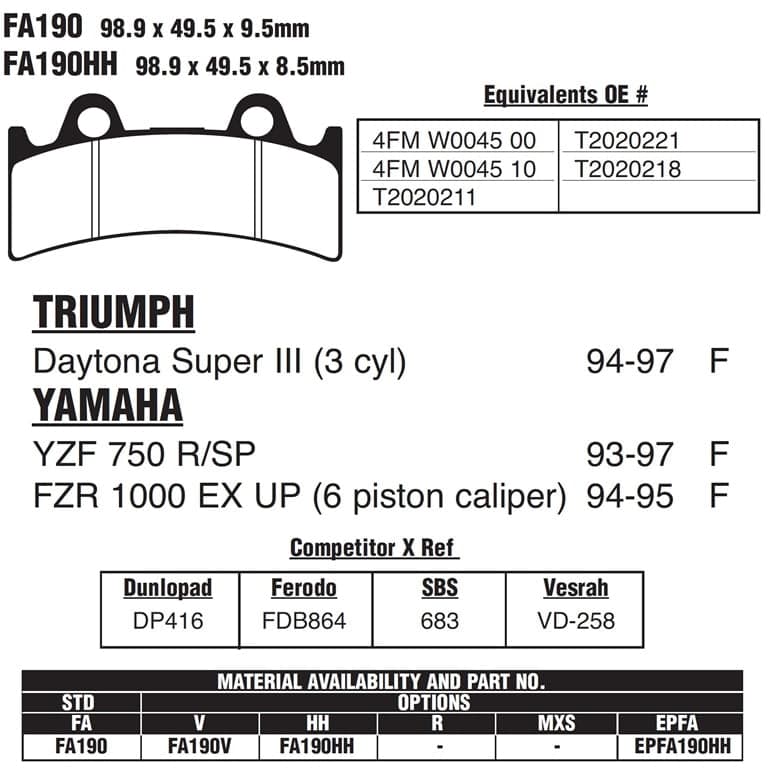 PLOCKI FA 190 ICER 3