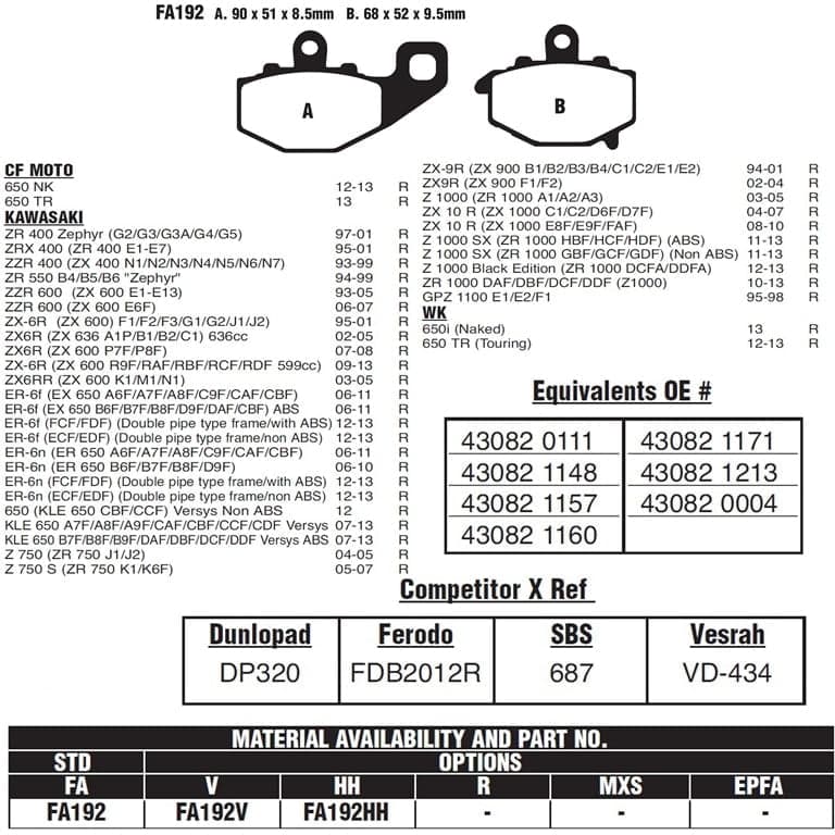 PLOCKI FA 192 225101221 NHC KEVLAR RMS ITALY 3