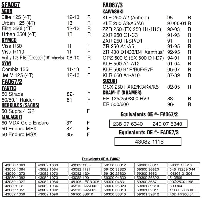 PLOCKI FA 67 225101232 GOLD NHC KEVLAR 225101200 RMS ITALY 6