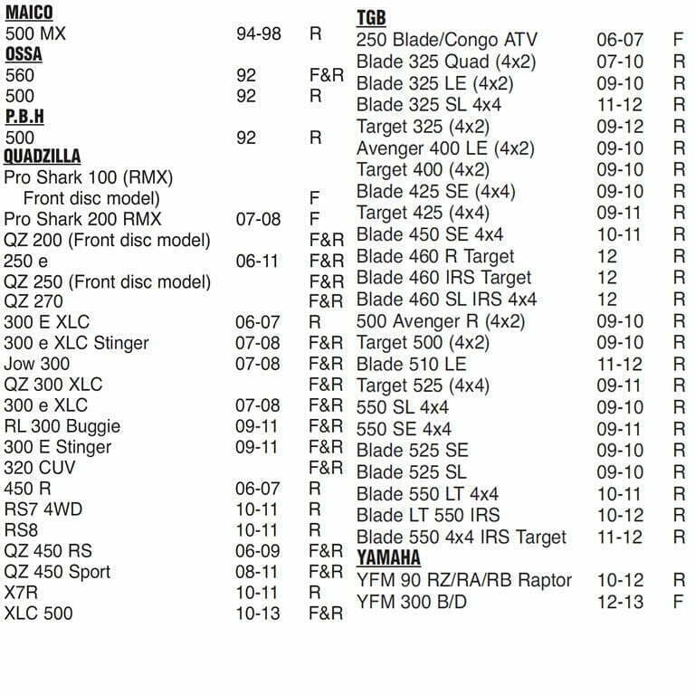 PLOCKI FA 67 225101232 GOLD NHC KEVLAR 225101200 RMS ITALY 4