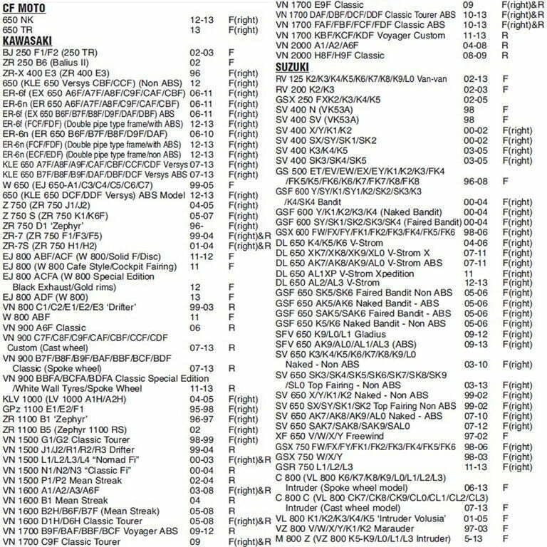 PLOCKI FA 231 225101241 NHC KEVLAR RMS ITALY 3