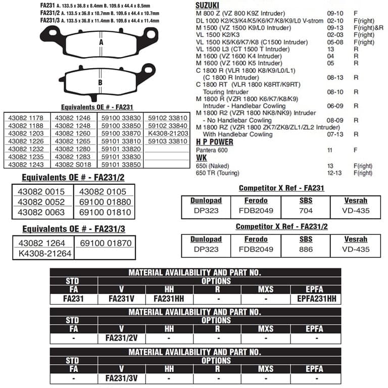 PLOCKI FA 231 225101241 NHC KEVLAR RMS ITALY 4