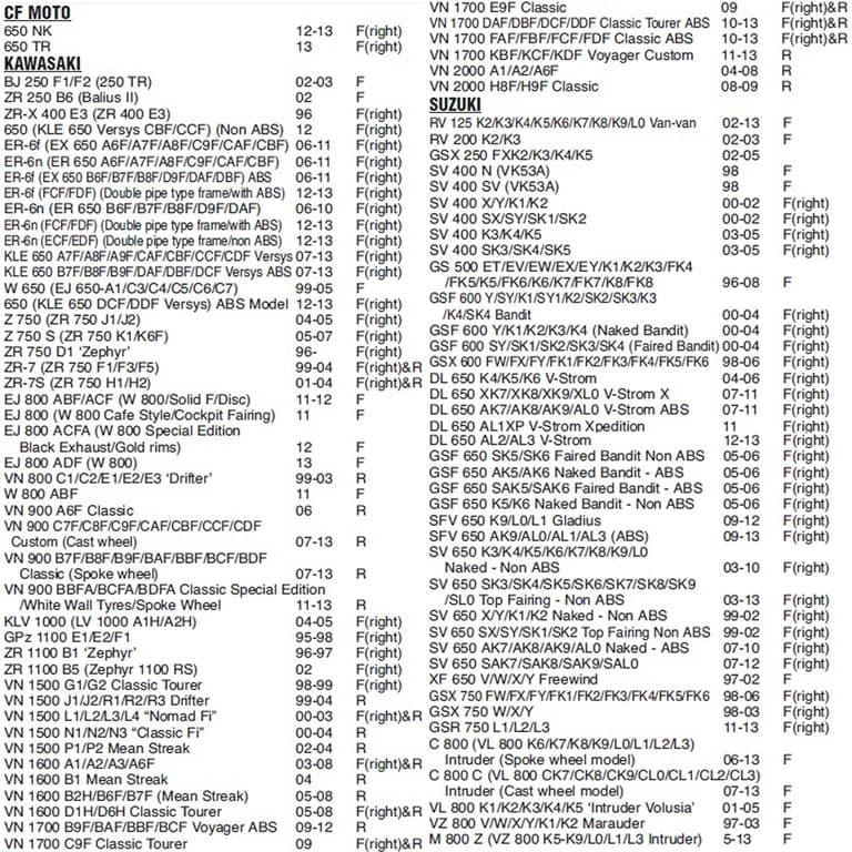 PLOCKI FA 231 225101251 NHC KEVLAR RMS ITALY 3