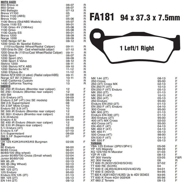 PLOCKI FA 181 225101341 NHC KEVLAR 225100430 RMS ITALY 5
