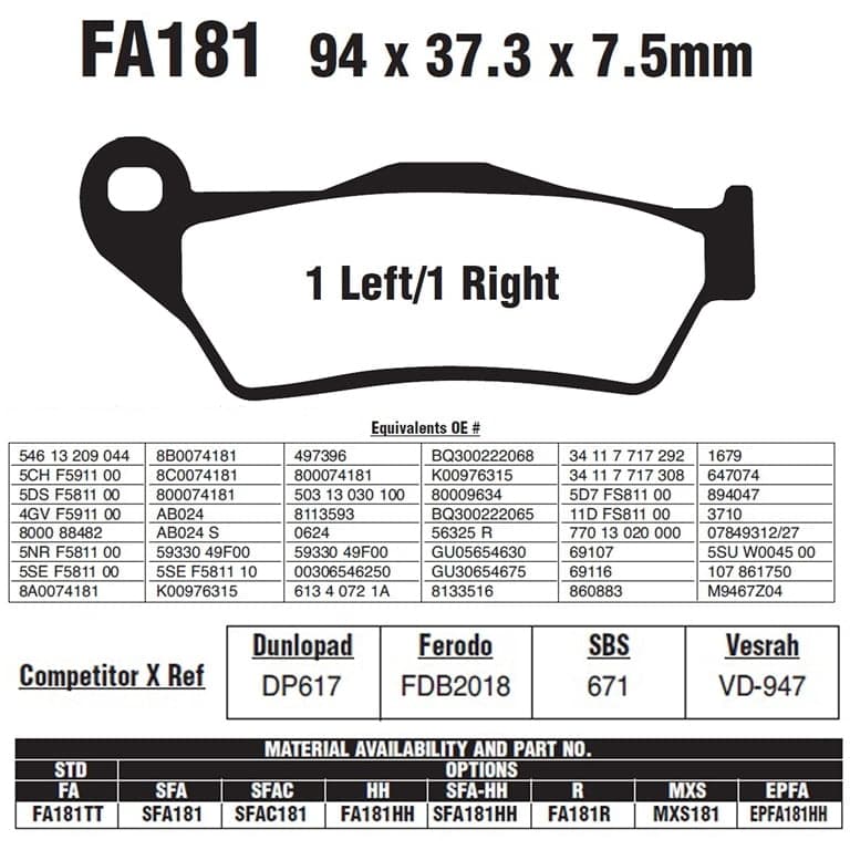PLOCKI FA 181 225101341 NHC KEVLAR 225100430 RMS ITALY 6