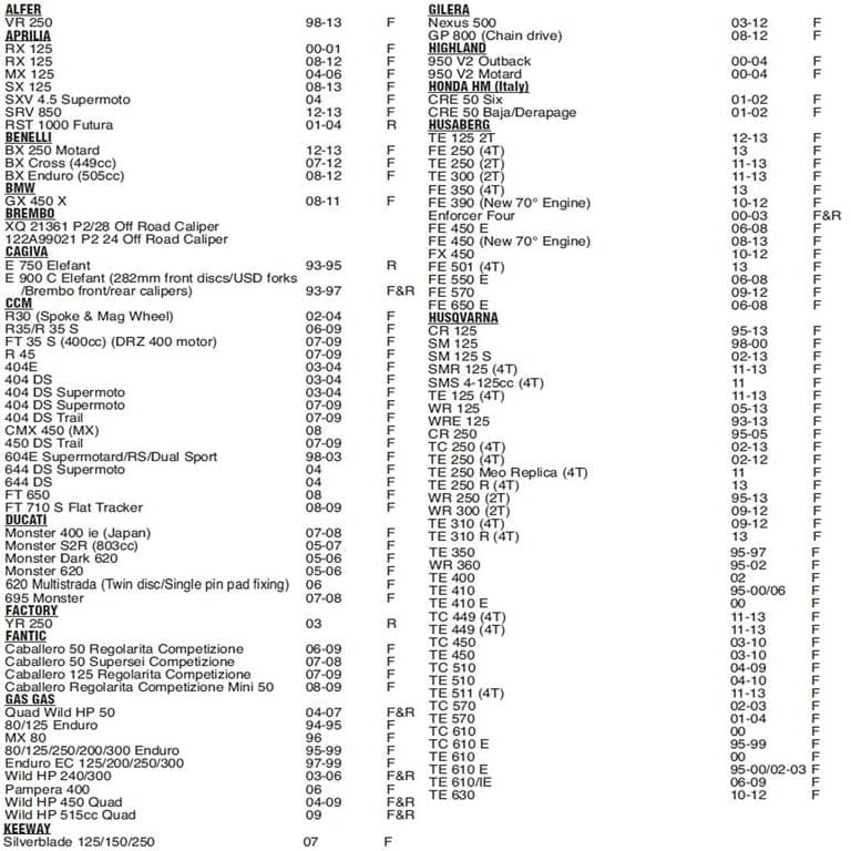 PLOCKI FA 181 225101341 NHC KEVLAR 225100430 RMS ITALY 3