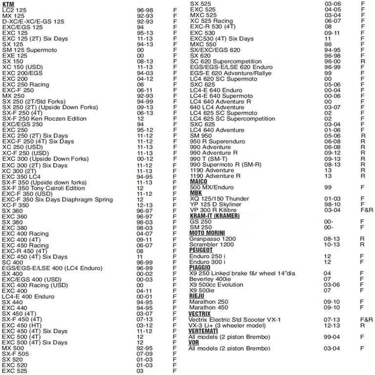 PLOCKI FA 181 225101341 NHC KEVLAR 225100430 RMS ITALY 7
