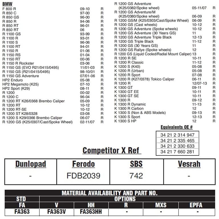 PLOCKI FA 363 225101381 NHC KEVLAR RMS ITALY 3