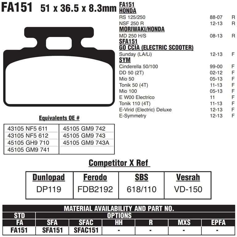 PLOCKI FA 151 HONDA LEAD 50 SYM 225103440 RMS ITALY 3